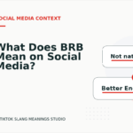 What Does BRB Mean on Social Media?