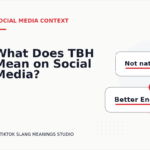 What Does TBH Mean on Social Media?